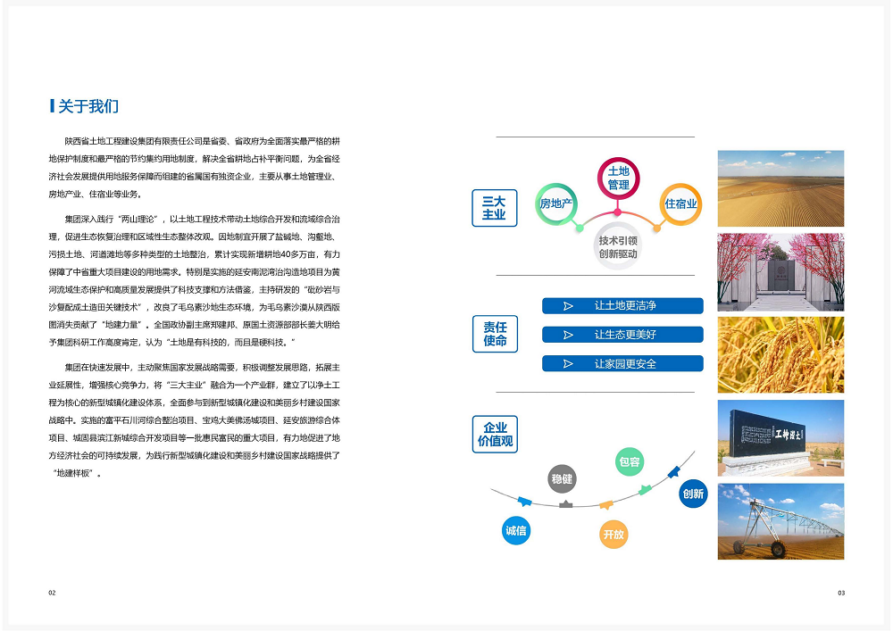 陕西省皇家国际工程建设集团2020年度社会责任报告 (终）_02.png