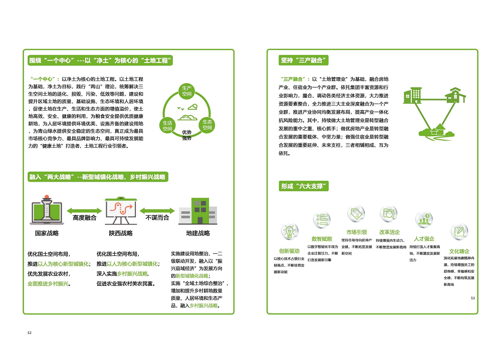陕西省皇家国际工程建设集团2020年度社会责任报告 (终）_27.png